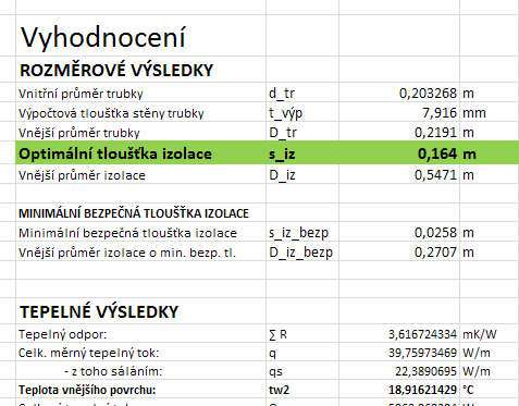 Obr. - Vstupní parametry vzorového výpočtu Obr. 4 Část výstupů výpočtu ZÁVĚR A DOPORUČENÍ Konstrukce výpočtu byla směřována tak, aby byl použitelný v praxi.