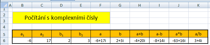 Početní operace s komplexními čísly Na úvod základní početní operace s komplexními čísly. Z uspořádané dvojice reálných čísel vytvoříme komplexní číslo funkcí COMPLEX.