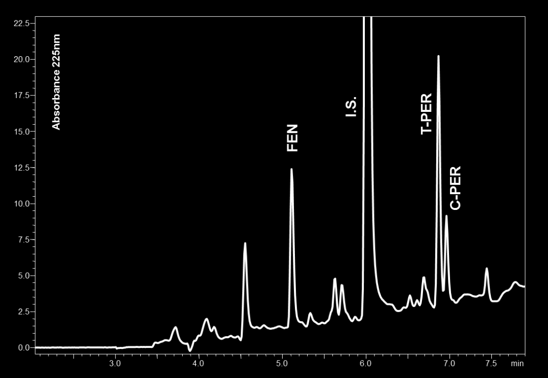 vzorků přes 0,45µm PTFE filtr.