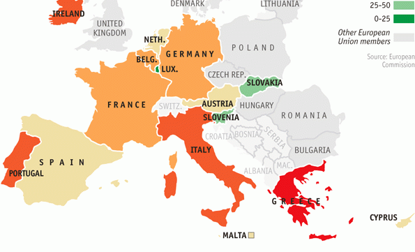 3. Postavení české ekonomiky Zadlužení relativně