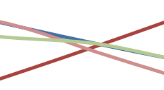 F h [kn] 6.4.5 Trakční diagram Trakční diagram zobrazuje maximální hnací sílu na kolech v závislosti na rychlosti vozu pro jednotlivé převodové stupně.