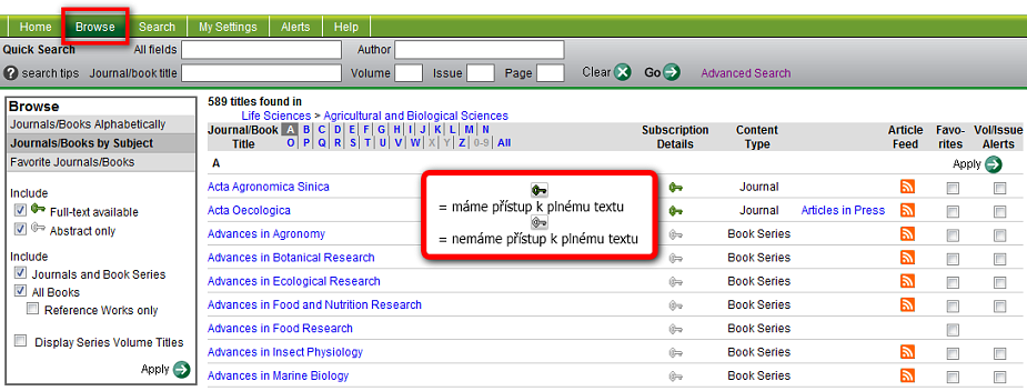 3 DATABÁZE na Mendelu pro ZF 3.5 ScienceDirect http://www.sciencedirect.com multioborová databáze časopisů a monografií nakladatelství Elsevier Mendelu má přístup do tzv.