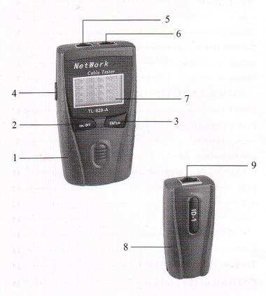 TESTER TL-828-A CZ manuál Popis produktu: 1.