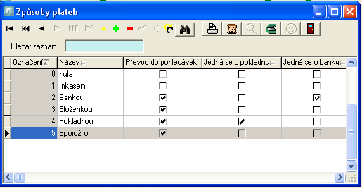 Nastavení programu 41 předpisu. Pokud je tento údaj zatržený, pak aktuální předpis u uživatelů, kteří platí právě tímto způsobem, bude převeden při měsíční závěrce do knihy pohledávek jako dluh. 6.