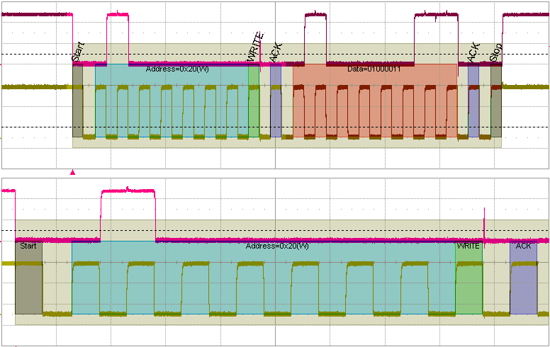 42 Mikroprocesorová technika a embedded systémy 8.2.2 Sběrnice I2C Sběrnice I2C (Inter-Integrated Circuit) byla vyvinuta firmou Philips Semiconductor pro komunikaci mezi dílčími bloky v rámci jednoho zařízení.