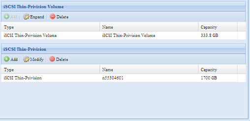 Obrázek ilustrující nastavení iscsi disku používajícího Thin-Provision s virtuální velikostí 1700GB.