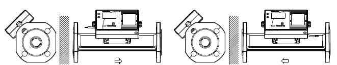 Příklady instalací Ucpávkový měřící přístroj s MULTICAL / IMPULSOVÝM PŘEVODNÍKEM namontovaný na ULTRAFLOW 54.