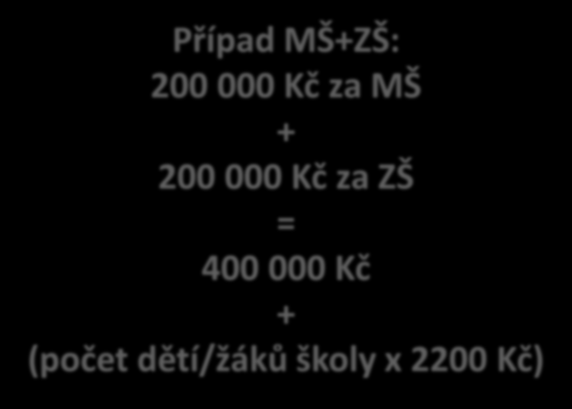 PŘÍKLAD - Výše podpory na 1 žádost Případ MŠ+ZŠ: 200 000 Kč za MŠ