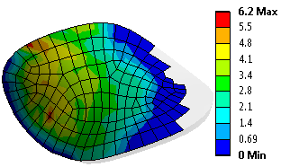 Styková síla [N] Biomechanická studie ruky David Krpalek, 2016 Obr. 13.