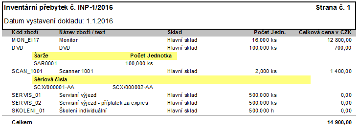 Zadání cen do inventárního přebytku. ABRA vzhled modrý. P O Z O R Pokud bychom u karty práce nechali cenu nula, ale nezadali, že je kompletní, pak by se řádek nezpracoval uzávěrkou skladu.