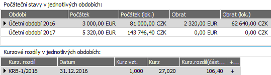 V našich datech jsme v předchozích kapitolách zadali pouze debetní pohyby na daném účtu, proto vychází i počátek následujícího období nižší než v roce 2016. A N O Pokračujte Uzávěrkou pokladen.