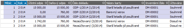 Příklad zadání třídění po stisku tlačítka Třídění ve spodní části záložky Omezení, tj. podle čeho a v jakém pořadí se mají záznamy dané agendy setřídit. ABRA vzhled modrý.