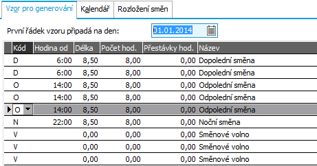 Nabídnutý číselník druhů směn. Podle vybraného druhu směn (dodávány předdefinované, ale lze si je libovolně změnit či doplnit) se předvyplní údaje o hodinách do vzoru v pracovním kalendáři. Tj.