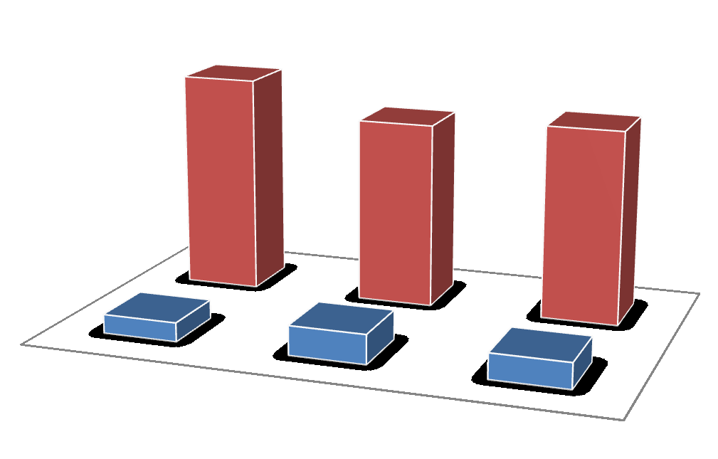 směrnicemi Evropského parlamentu a Rady Evropy 2005/60/ES ze dne 26. října 2005 o předcházení zneuţití finančního systému k praní špinavých peněz a financování terorismu, zákonem č. 253/2008 Sb.