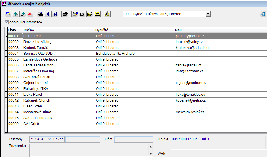 Uživatelé a majitelé objektů seznam lidí nebo firem,