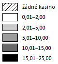 Výroční zpráva o hazardním hraní v České republice v roce 2015 nad Labem (10,0) mapa 2-4. V Praze je stále nejvyšší absolutní počet 158 kasin, v r. 2014 to bylo 144 kasin.