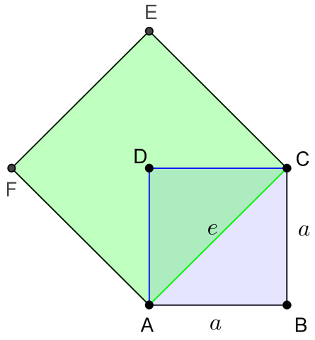 .1.1 Čtverec Pro čtverec o straně délky platí tyto vztahy: 4 PŘÍKLAD.1 Je dán čtverec ABCD.