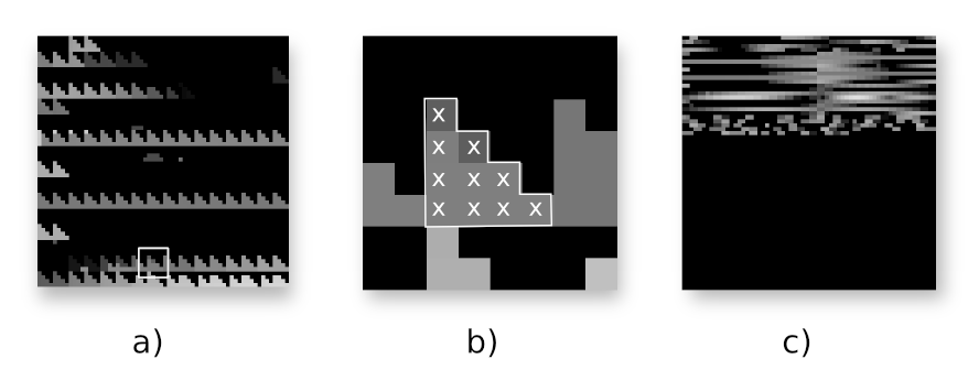 40 KAPITOLA 7. GLOBÁLNÍ OSVĚTLENÍ V OGRE Obrázek 7.1: Srovnání stínovacích metod Depth shadow mapping (vlevo) a Variance shadow mapping [2].