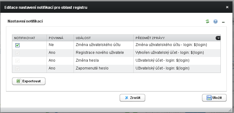 Vysvětlení jednotlivých událostí, při kterých je notifikace zasílaná, najdete v následující tabulce: Událost Změna uživatelského účtu Registrace nového uživatele Změna hesla Zapomenuté heslo Popis