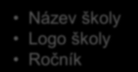 projektu Datum tvorby Název školy Logo