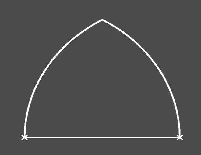 Pojd me se podívat na jednotlivé typy oblouků z geometrického hlediska. 3.