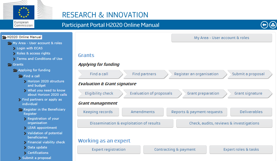 6 A. Informační zdroje k finančním pravidlům H 2020 http://ec.europ H2020 online manual http://ec.europa.eu/research/participants/docs/h2020-funding-guide/index_en.html a.