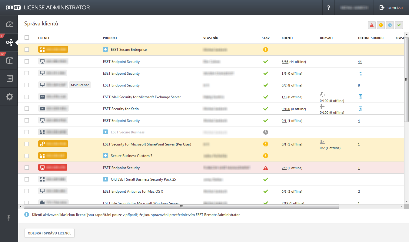 4.2 Správa licencí Na záložce Správa licencí uvidíte informace o tom, kolik počítačů bylo pomocí konkrétní licence aktivováno, dále také stav jednotlivých licencí a možnosti související s distribucí