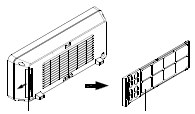 DÁLKOVÉ OVLÁDÁNÍ Dálkové ovládání obsahuje šest jemných tlačítek, kterých funkce jsou stejné jako u těch na ovládacím panelu.
