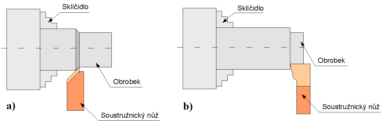 FSI VUT BAKALÁŘSKÁ PRÁCE List 16