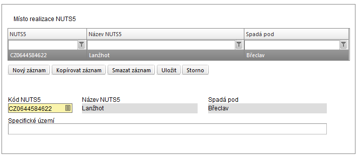 Po výběru se automaticky doplní pole Název NUTS 5 a Spadá pod (příslušný okres). Po zadání místa realizace je nutné záložku Uložit.