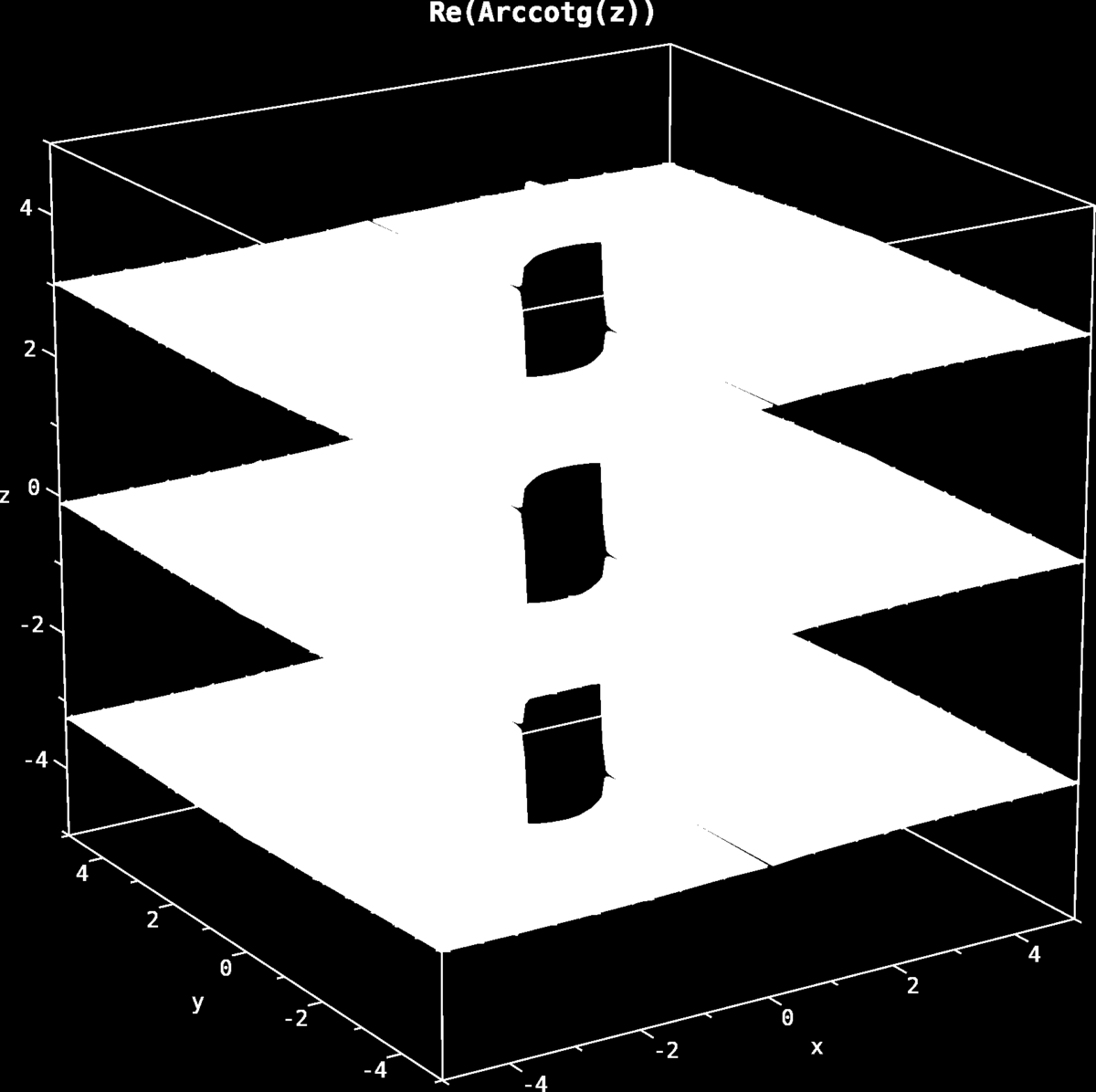 HERBA 0 7R 0Ґ8 11 Cyklometricke 0 7 funkce Arcsin z = {w й C : sin w = z}, D(Arcsin) = C, Arccos z = {w й C : cos w = z}, D(Arccos) = C, Arctg z = {w й C : tg w = z}, Arccotg z = {w й C : cotg w =