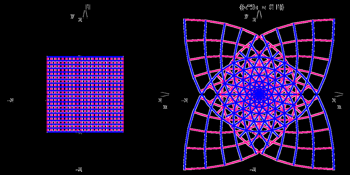 6 HERBA 0 7R 0Ґ8 n-ta 0 7 mocnina f : w = zn, n й N, D(f ) = C 6с5. i) H(f ) = C 6с5 ; f f ii) 0 7 6с1 З 0, ч 7 6с1 З ч. iii) n-ta 0 7 mocnina je jednoznac 0Ґ8na 0 7 a spojita 0 7 funkce na C 6с5.