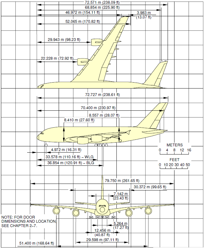 2) Airbus A380-800 -