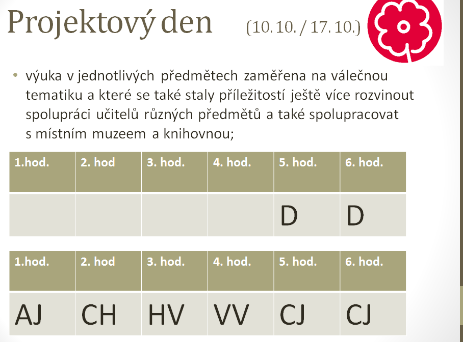 Projektový den