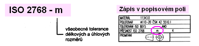 Označení tolerování na výkrese Tolerování uvedené na výkrese se skládá z čísla normy ISO, ze značky třídy přesnosti, mezních úchylek rozměrů a ze značky třídy přesnosti všeobecných geometrických