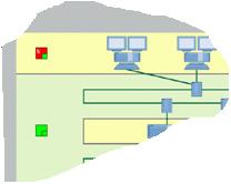 Maintenance Station Přehledné hierarchické zobrazení technologie Přehled o cel ku Přehled o všech PLC 1 PLC Modul y jedné komponent y Det ai l j ednoho modul u Komponenty jedné komunikační sítě