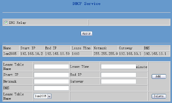 Server Auto Swap Nastavení hlavního a záložního přepínacího serveru; pokud je v IP telefonu tato funkce dostupná, měla by být spuštěna jak funkce automatické detekce, tak funkce automatického