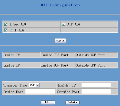 Vysvětlení nastavení: IPSec ALG FTP ALG PPTP ALG Nastavení IPSec ALG a automatické přijmutí Nastavení FTP ALG a automatické přijmutí Nastavení PPTP ALG a automatické přijmutí Transfer Type Nastavení