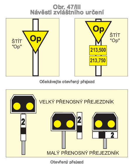 Obrázek 2: Návěsti zvláštního určení Zdroj: předpis ČD D1 3.