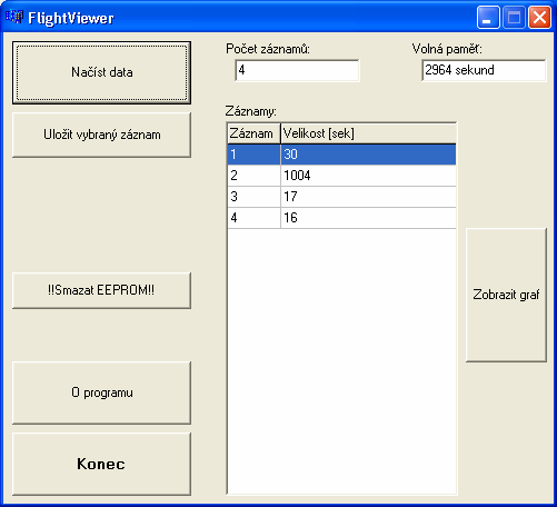 Jedná se o velice jednoduchý program. Obsahuje tabulku se souhrnem všech záznamů v paměti (pokud je načtena) a šest tlačítek.