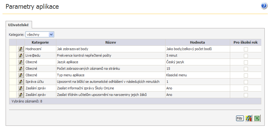 7 Administrace 7.1 Nastavení Modul Nastavení obsahuje formuláře, které umožňují měnit vypisování formulářů v aplikaci dm Software, dále změnit si heslo nebo přepnout do jiného školního roku. 7.1.1 Parametry aplikace Parametry aplikace ovlivňují chod aplikace Žákovská a každému uživateli umožňují přizpůsobit si práci s aplikací Žákovská dle své potřeby.