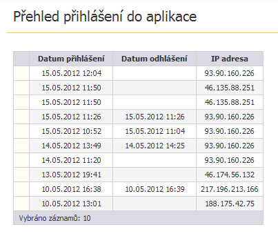 Zde vidíme seznam knih podle námi vybraných kritérií. Stiskem tlačítka Zpět na seznam knih se dostaneme na původní formulář Rezervace knih. 8.4 