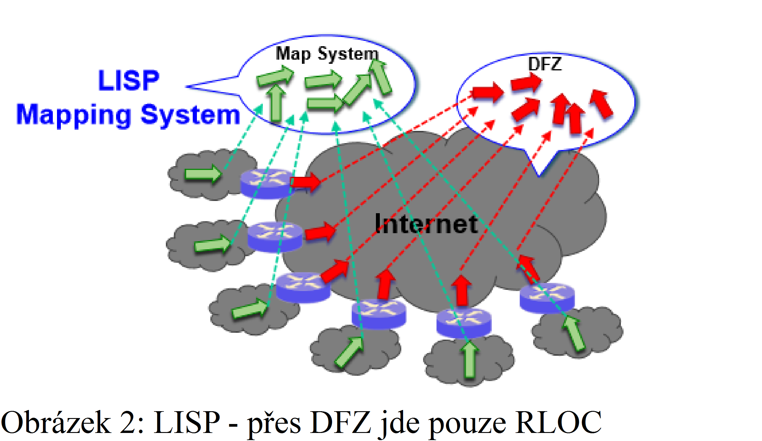 1 LISP Mnozí si pod zkratkou LISP představí funkcionální programovací jazyk s dlouhou historií. V tomto případě se však jedná o zapouzdřovací protokol, který zapadá do prostředí sítí.