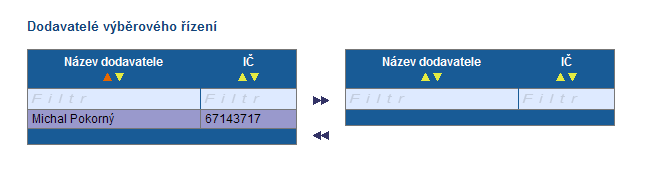 Přiřazení dodavatelů k výběrovým řízením se provádí pomocí výběru jednotlivých dodavatelů k daným výběrovým řízením.