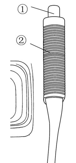 1: Zapnutí pravých blikačů, symbol: 2: Zapnutí levých blikačů, symbol: 5: Zapnutí obrysových světel (předních i zadních), symbol: - poloha OFF : vypnutí všech světel (dálkových, potkávacích,