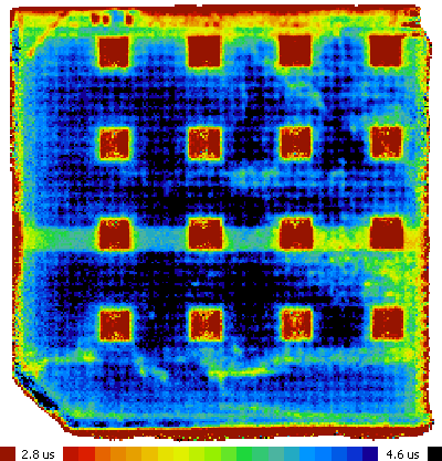 2.9.3 Měření doby života minoritních nosičů (MW-PCD) Měření doby života nosičů náboje metodou MW-PCD (Microwave Photoconductance Decay) je klíčovou metodou pro charakterizaci elektronických