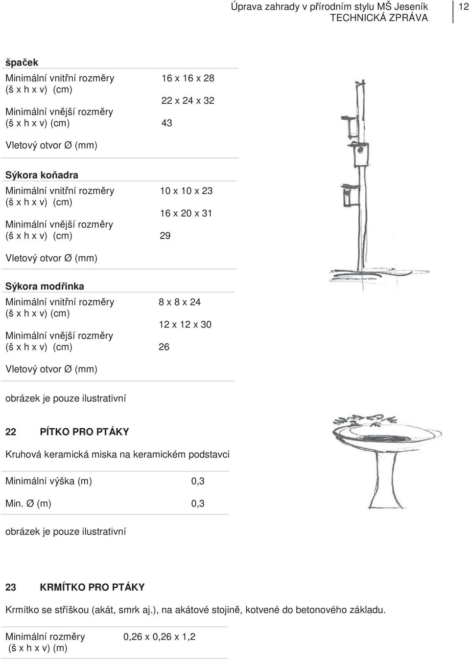 Minimální vnjší rozmry (š x h x v) (cm) 8 x 8 x 24 12 x 12 x 30 26 Vletový otvor Ø (mm) 22 PÍTKO PRO PTÁKY Kruhová keramická miska na keramickém podstavci Minimální výška