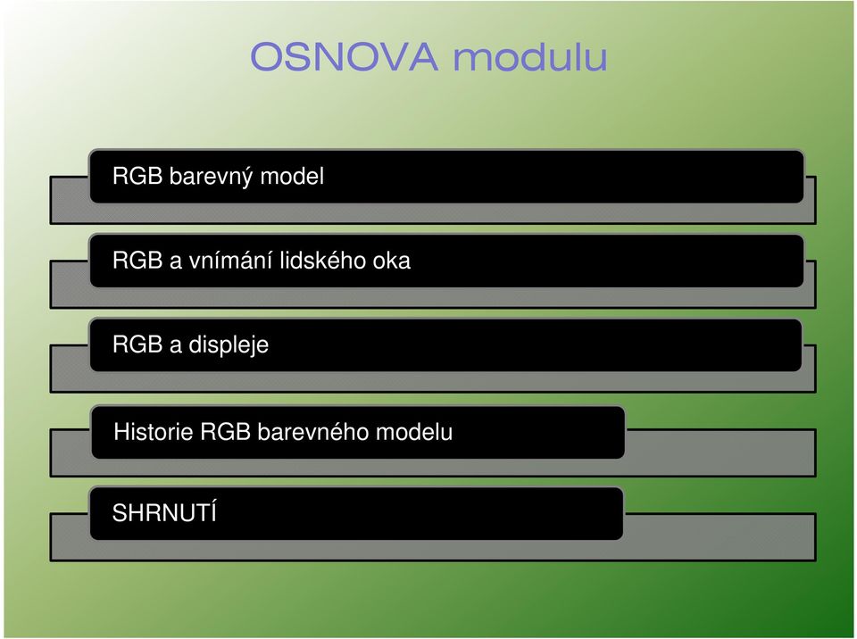 lidského oka RGB a displeje