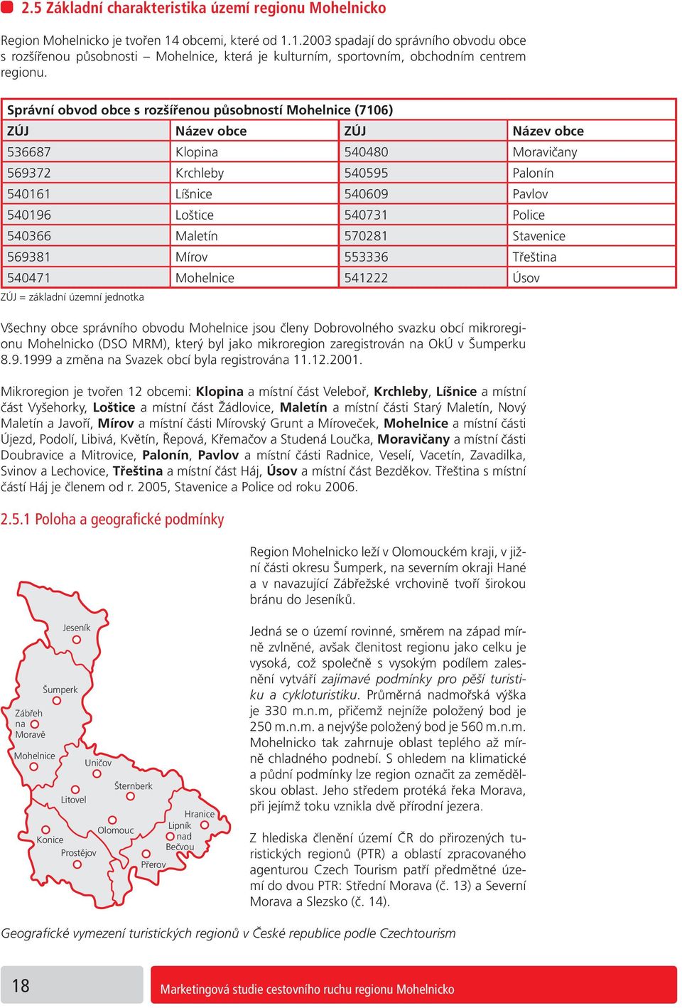 Správní obvod obce s rozšířenou působností Mohelnice (7106) ZÚJ Název obce ZÚJ Název obce 536687 Klopina 540480 Moravičany 569372 Krchleby 540595 Palonín 540161 Líšnice 540609 Pavlov 540196 Loštice