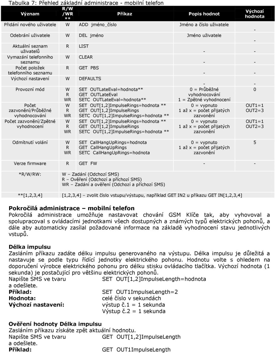 vyhodnocování Počet zazvonění/zpětné vyhodnocení R R R R R R SET OUTLateEval=hodnota** GET OUTLateEval SETC OUTLateEval=hodnota** SET OUT[1,2]ImpulseRings=hodnota ** GET OUT[1,2]ImpulseRings SETC